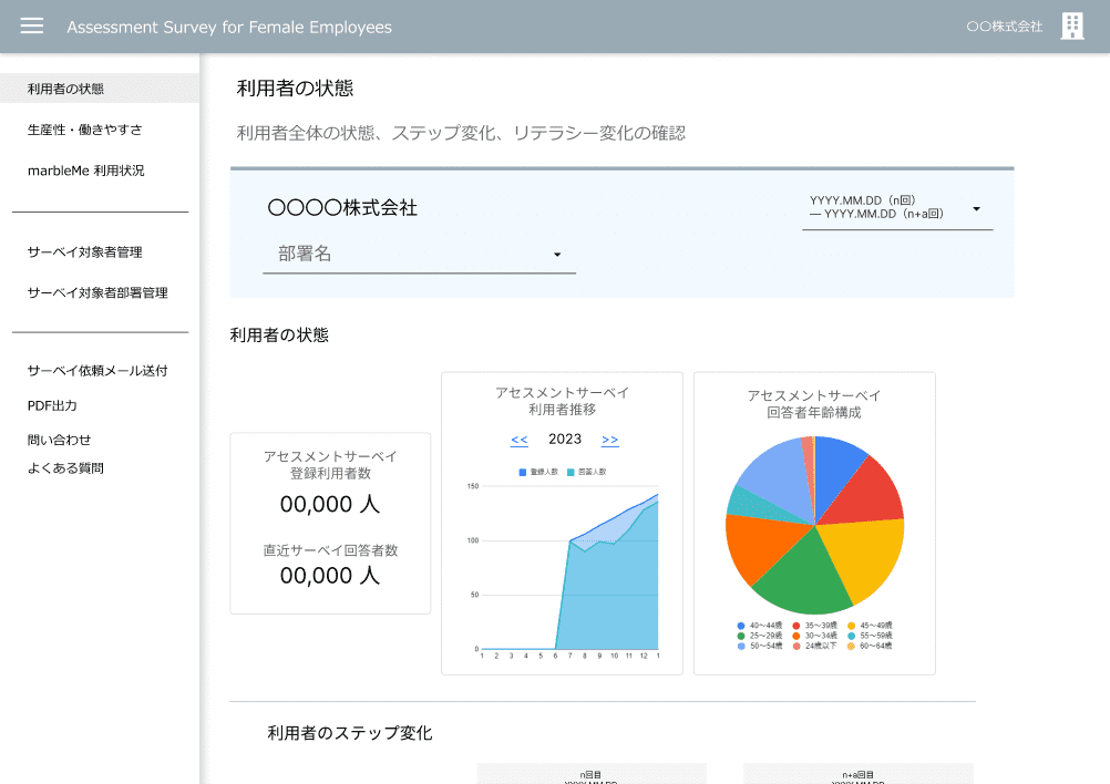 「利用者の状態」データの画面イメージ。