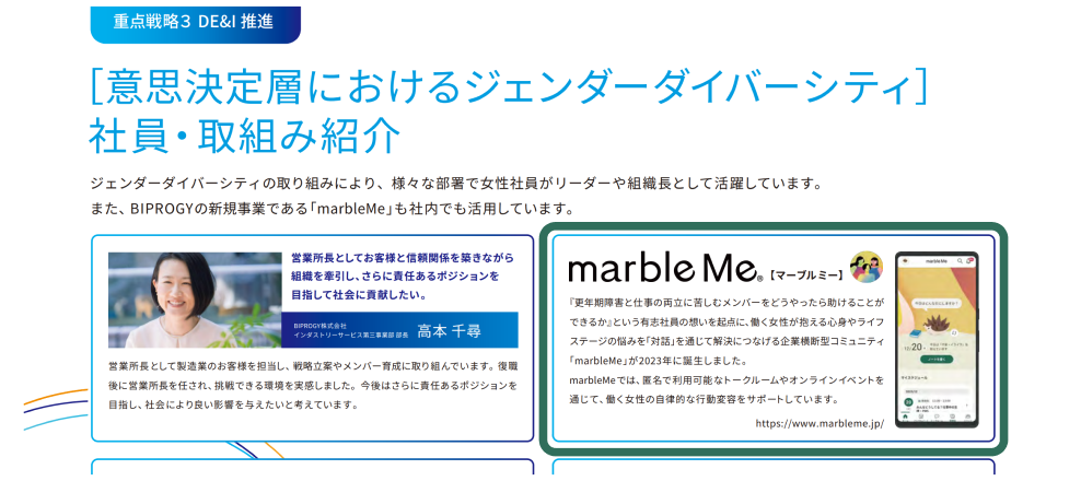 「利用者の状態」データの画面イメージ。